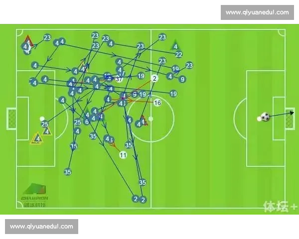 全球顶级足球联赛数据解析与战术趋势深度报告及俱乐部表现评估研究