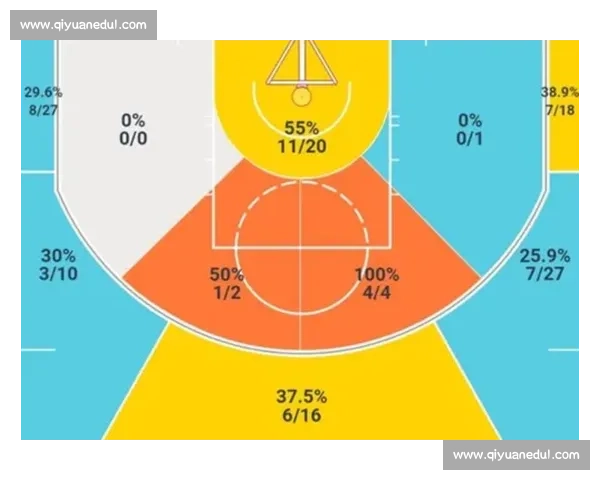 以首发球员为核心解析比赛格局与战术走向全景观察及赛季影响深度